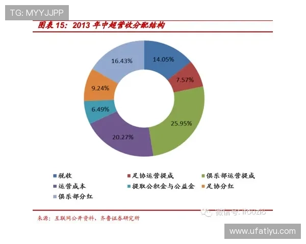 环球体育为体育迷打造的特色内容和深度分析满足多样化需求